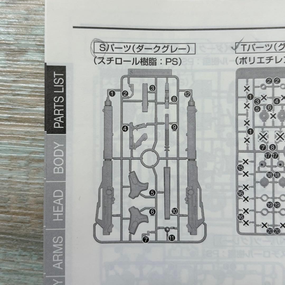ガンダム SAZABI Ver Ka サザビー プラモデル 作りかけ パーツ欠有