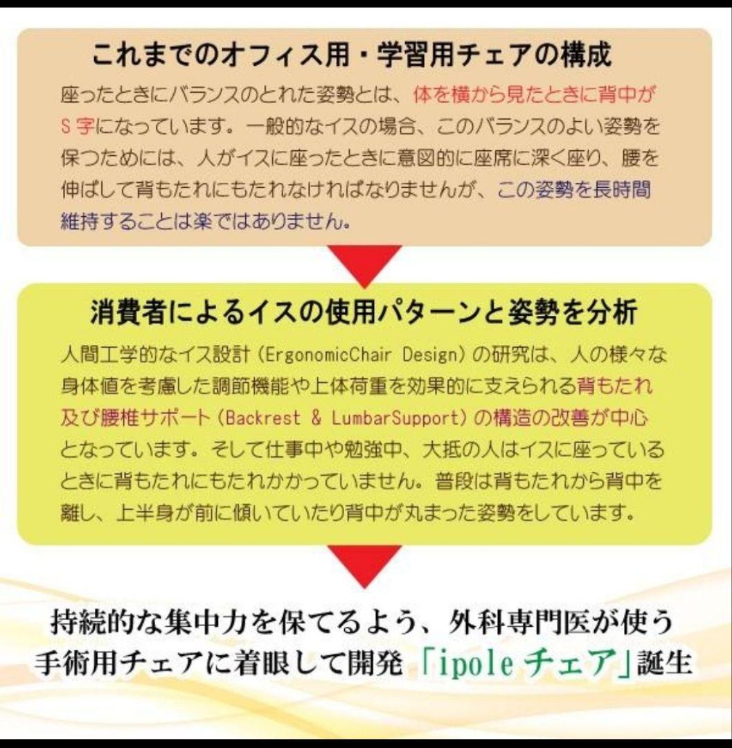 【美品✨️】ウリドル iPole7 姿勢矯正チェア オレンジ