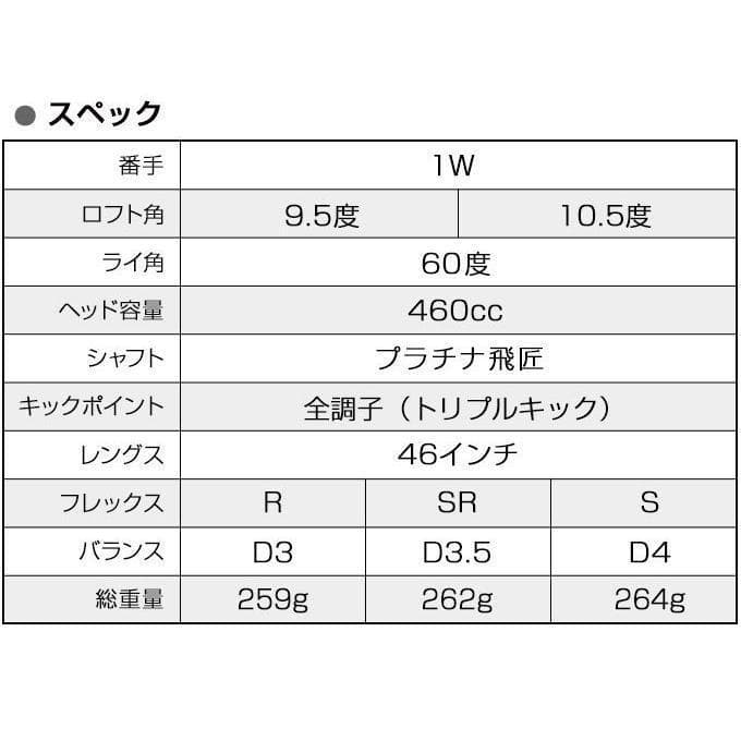 超高反発ドライバー CBRゴールドプレミア 三菱プラチナ飛匠シャフト 新品