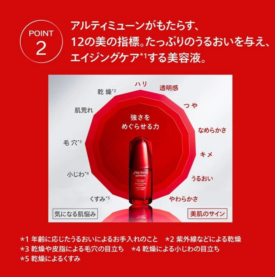 SHISEIDO 資生堂　アルティミューン 30ml 現品　美容液　他 試供品