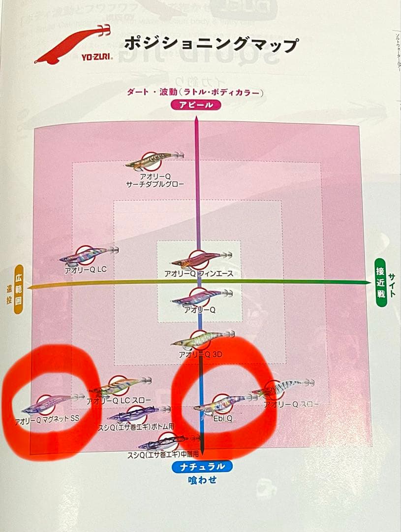 デュエル　ヨーズリ　エギ　エビQ・マグQ・マグネットSS