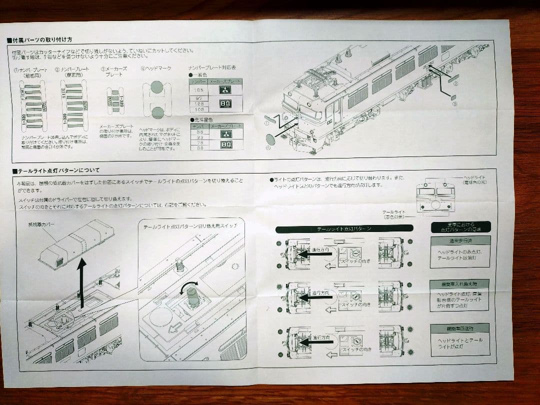 KATO 1-320 (HO)EF81 一般色